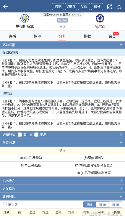  英超VAR再引争议 西汉姆绝杀球被判无效  
